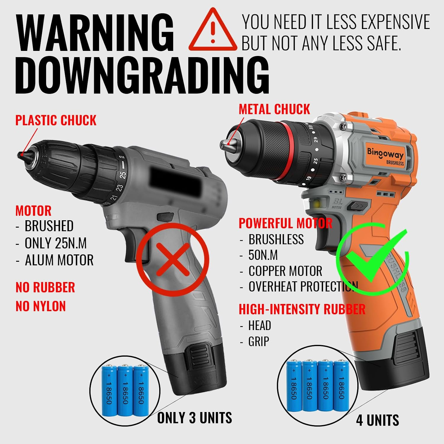 Brushless Cordless Drill Set, 16.8V 4-In-1 Electric Drill Driver with Impact Fun