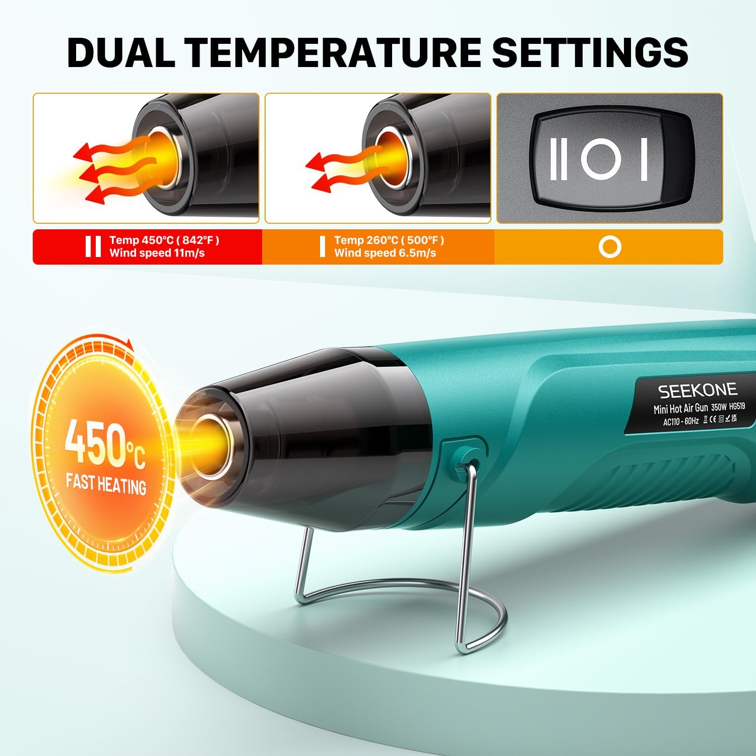 350W Mini Heat Gun, Dual-Temp Model 500℉ & 842℉（260℃ & 450℃）Fast Heat Hot Air…