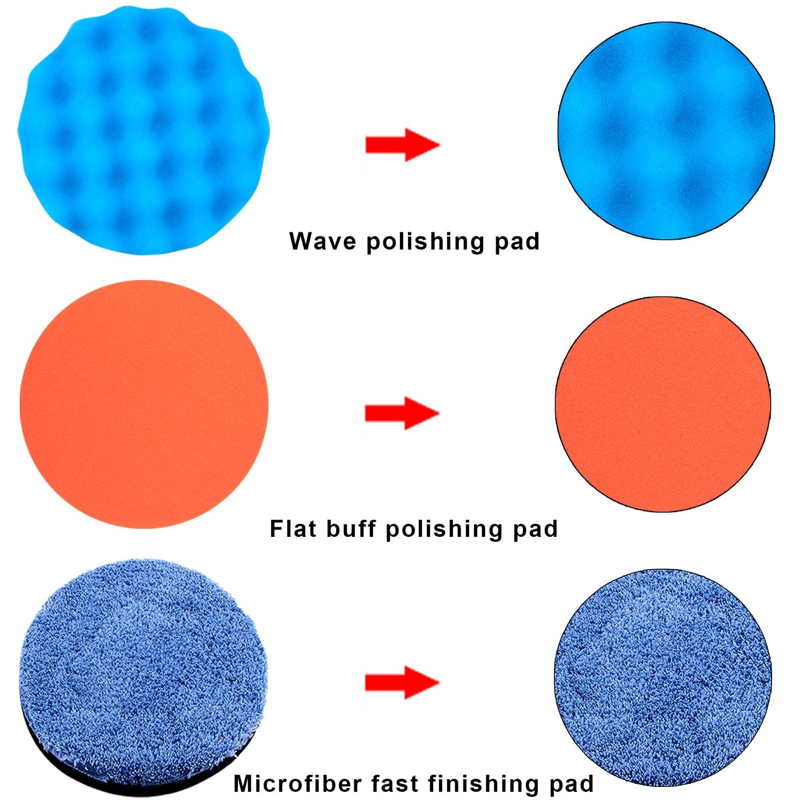 16 Pieces Buffing Pads 7 Inch Car Polishing Pad Kit Foam Polish Pads Wax Buff…