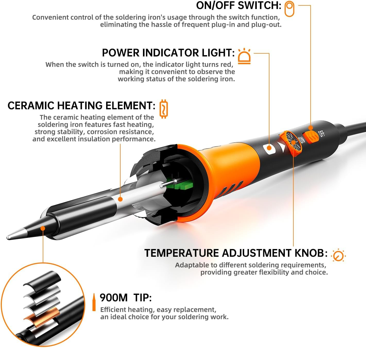 60W Precision Soldering Micro Pen Heavy Duty Kit Small Solder Iron Tool Adjust