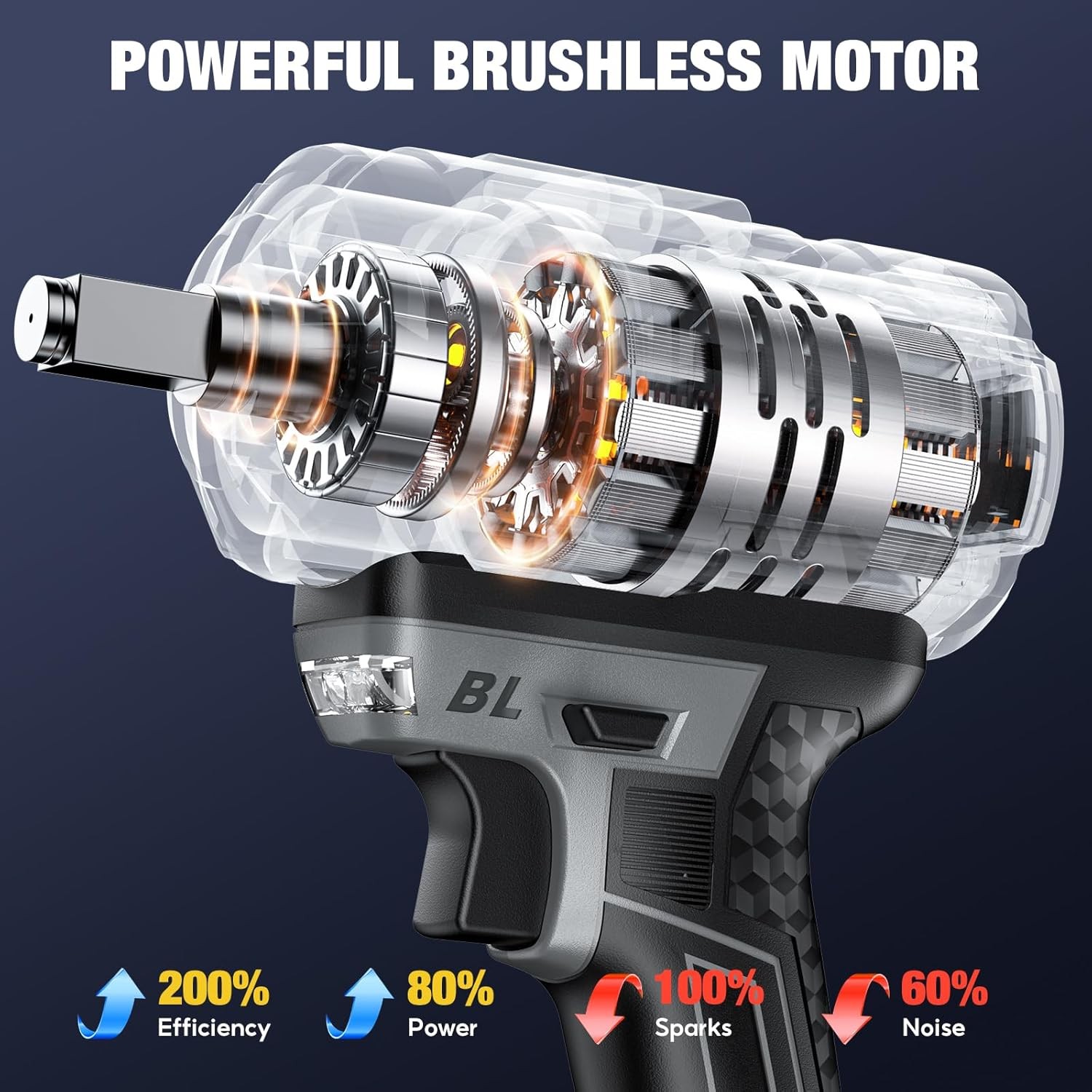 Upgraded Cordless Impact Wrench 1/2&Prime;, 900 Ft-lbs (1200 Nm) Brushless Impact Gun,