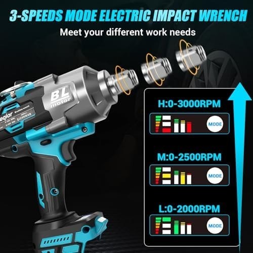 Cordless Impact Wrench 3/4&Prime; for Makita 18V Battery, Impact Wrench 1500Ft-Lbs(200