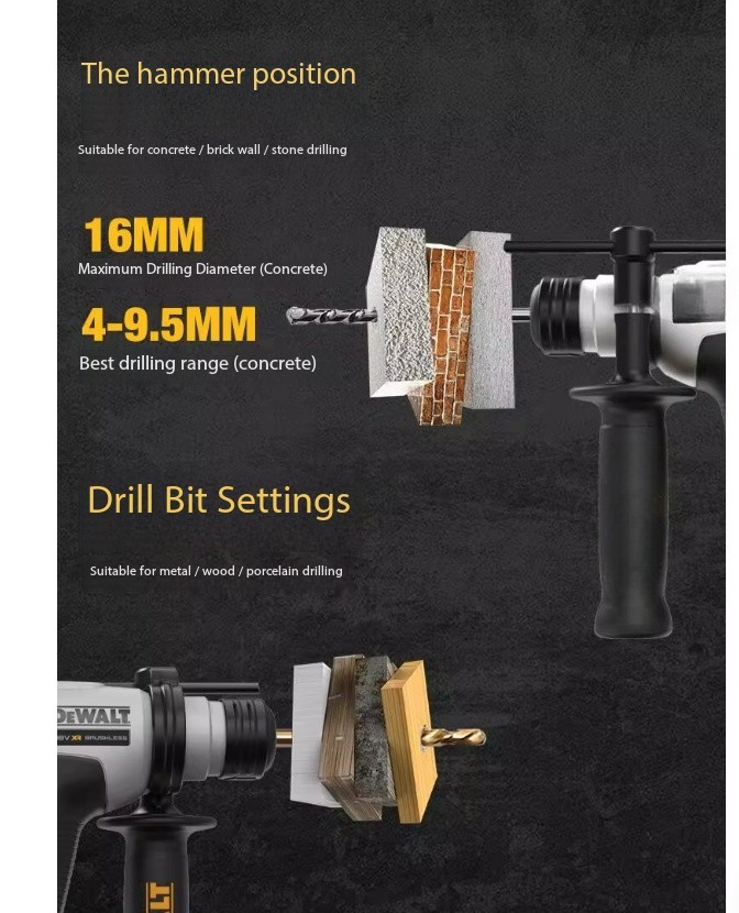 DCH172/273 Compact Triple-Function 20 Concrete Drilling Hammer Drill
