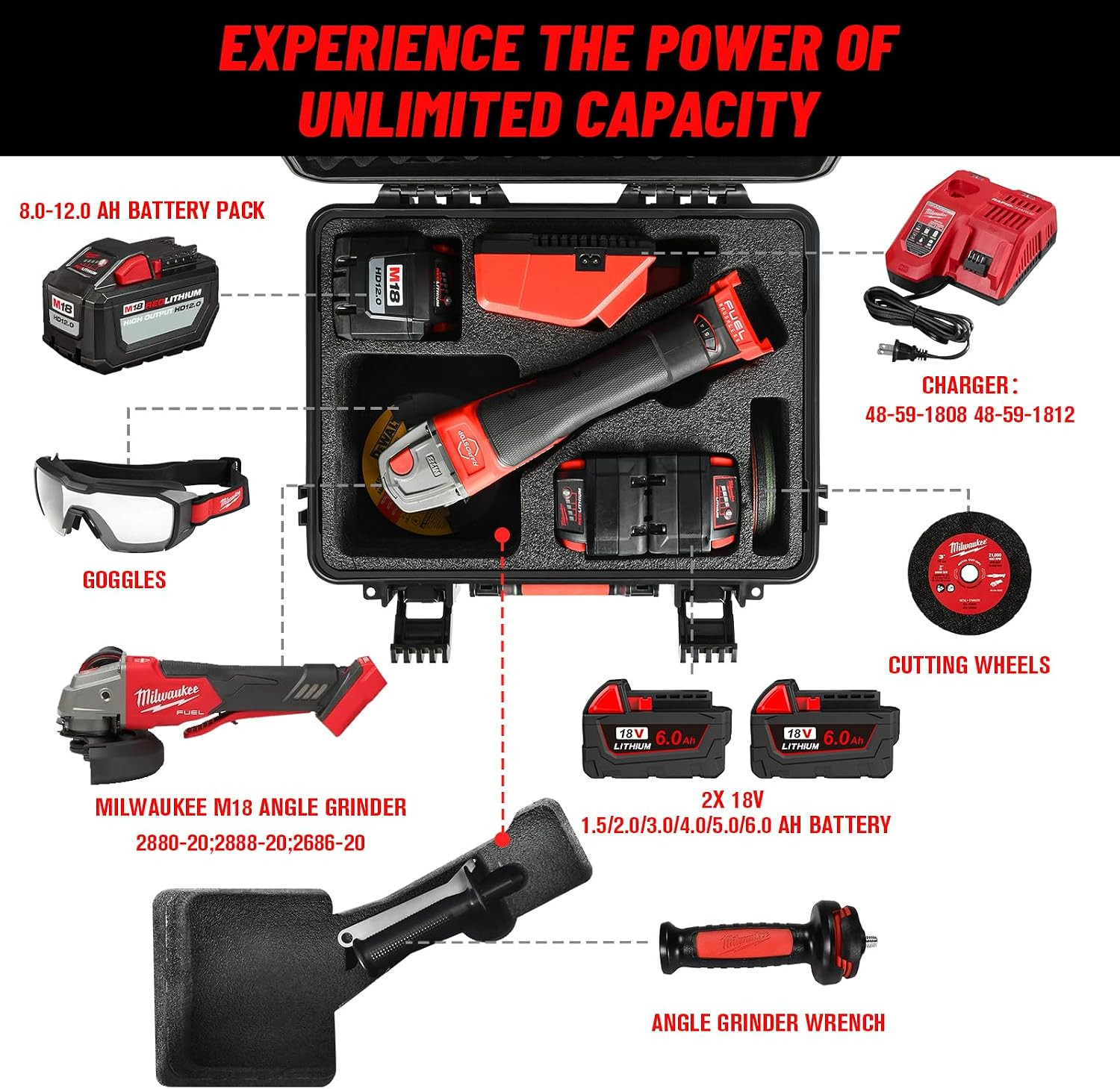 Case for Milwaukee M18 Angle Grinder – Custom Power Tools Hard Box | Custom Case