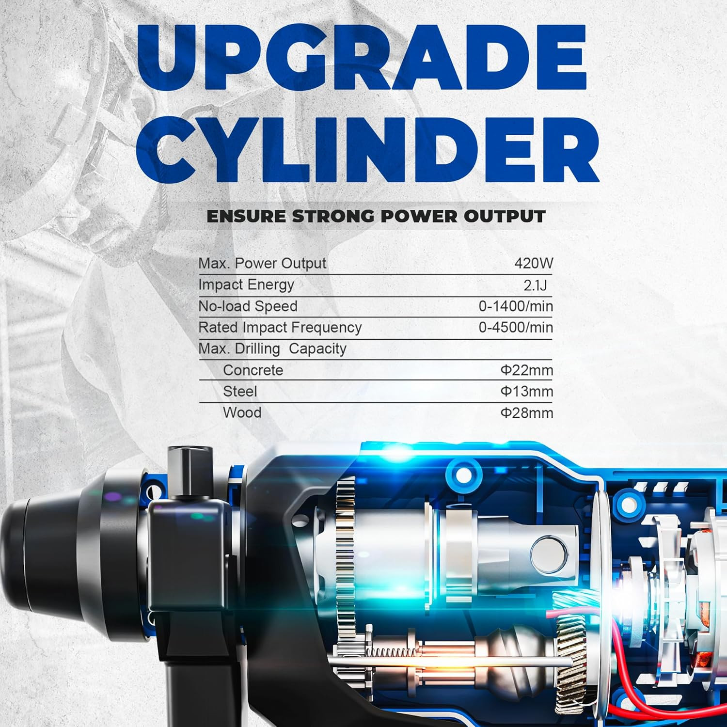 Dongcheng 20V Max Brushless Rotary Hammer Drill, 7/8&Prime; Sds-Plus, 2.1 J Impact, 4