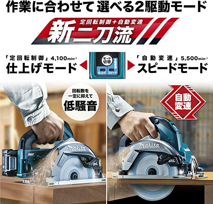 Makita HS001GZ 40V MAX XGT Cordless Circular Saw 165mm Blue tool only new F/S