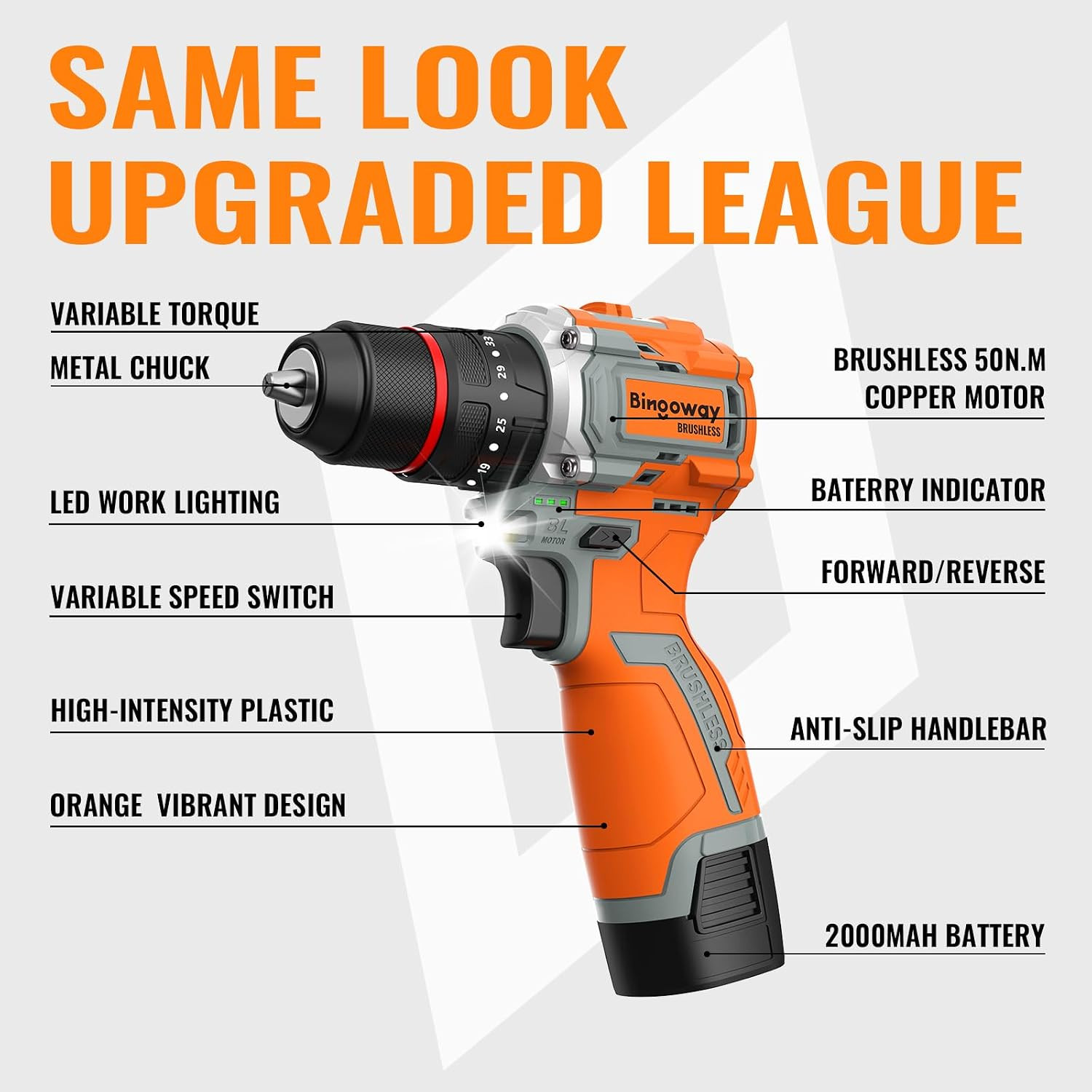 Brushless Cordless Drill Set, 16.8V 4-In-1 Electric Drill Driver with Impact Fun