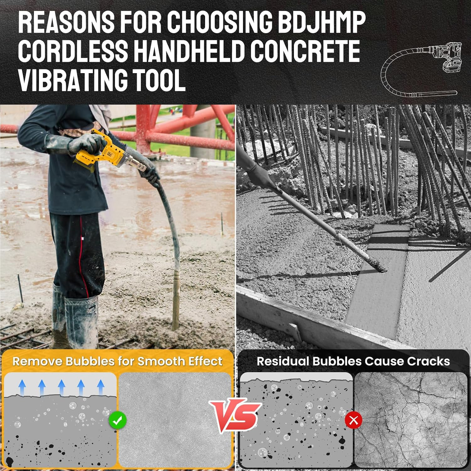 Cordless Concrete Vibrating Tool Compatible with Dewalt 20V Max Battery | 800W P