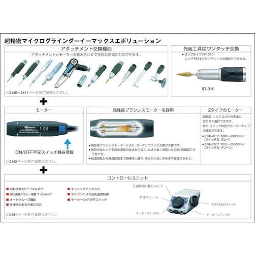 NSK NAKANISHI EV410-100 Emax Evolution Standard Set 8080 AC100V　ｆe
