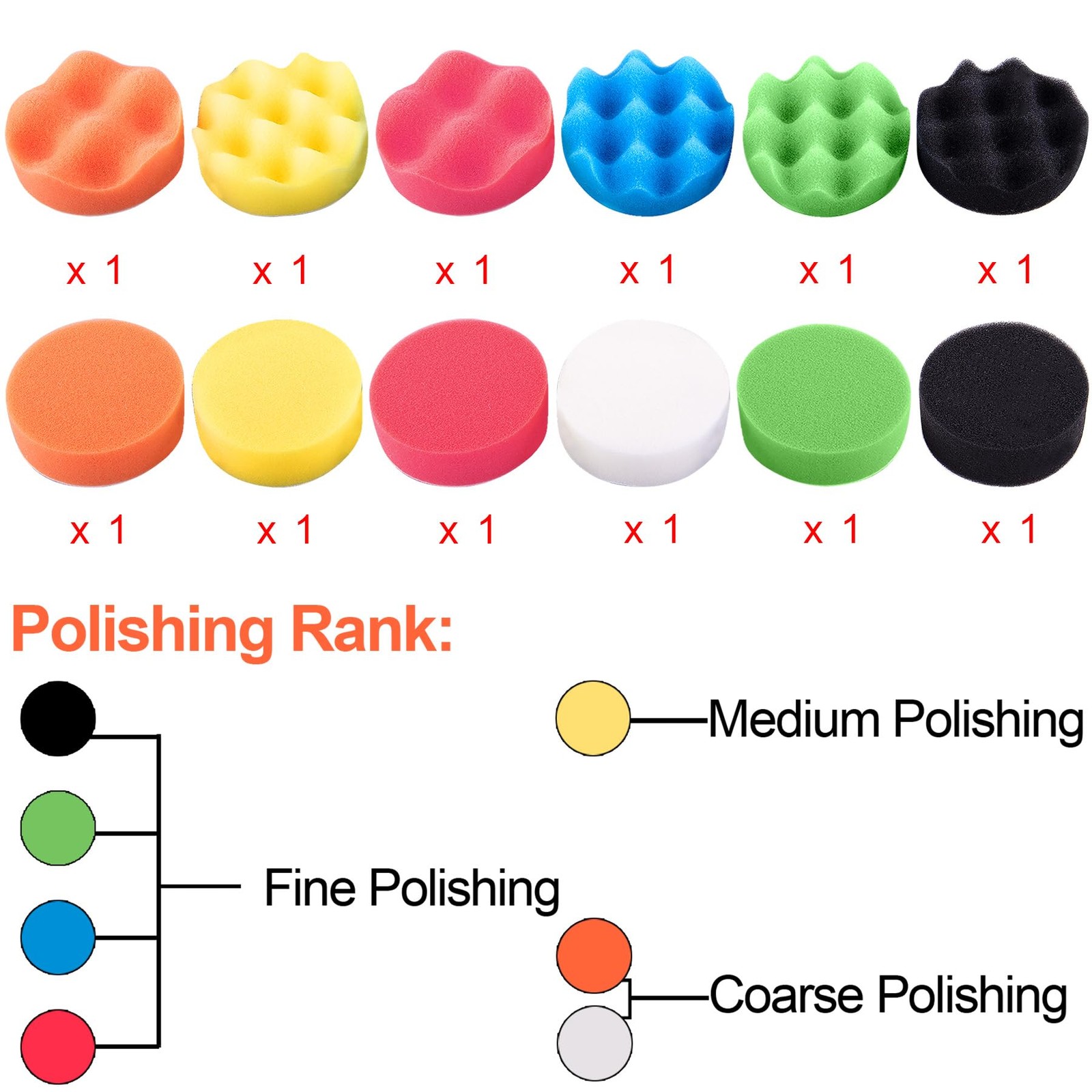 16 Pieces Buffing Pads 7 Inch Car Polishing Pad Kit Foam Polish Pads Wax Buff…