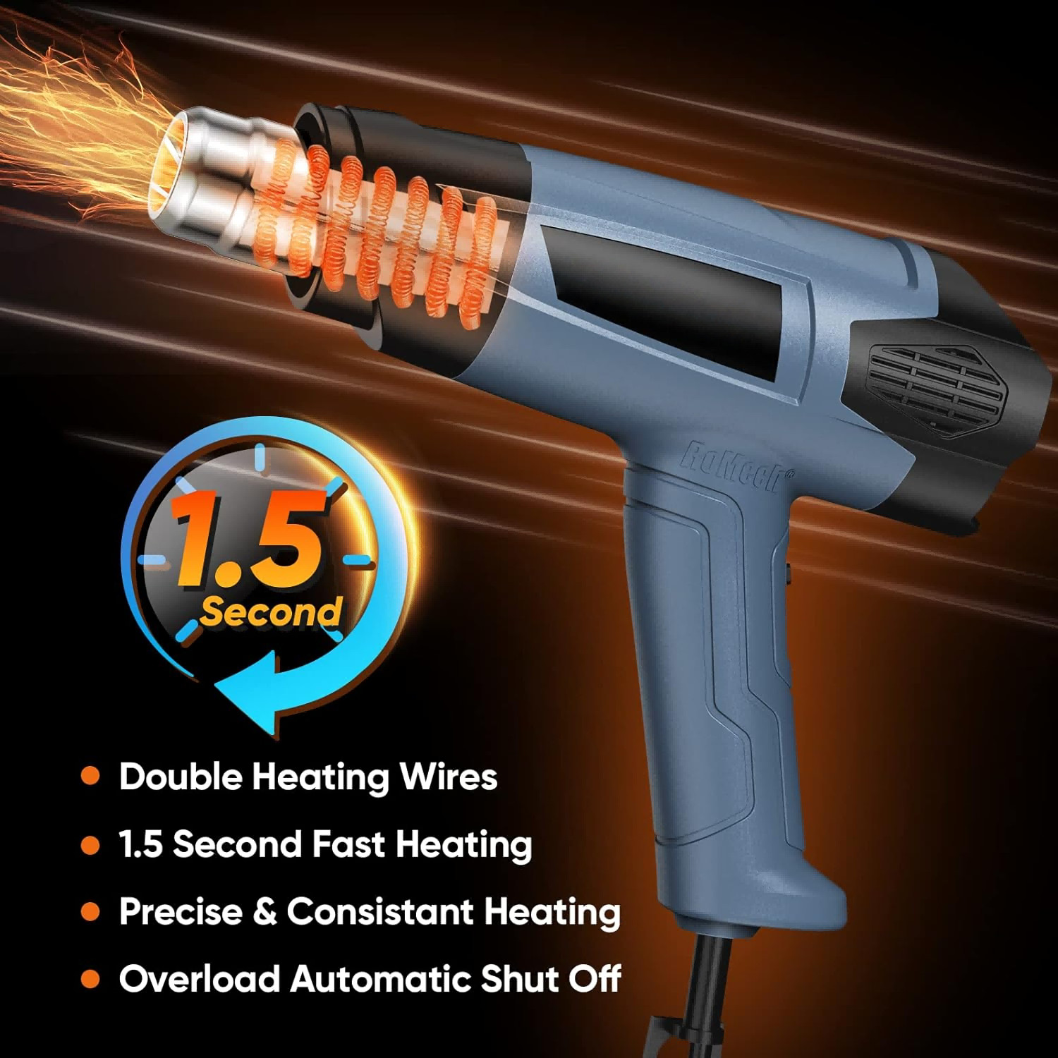 Heat Guns Heavy Duty Fast Heat Hot Air Gun Kit with 4 Nozzles Dual Temp Setting