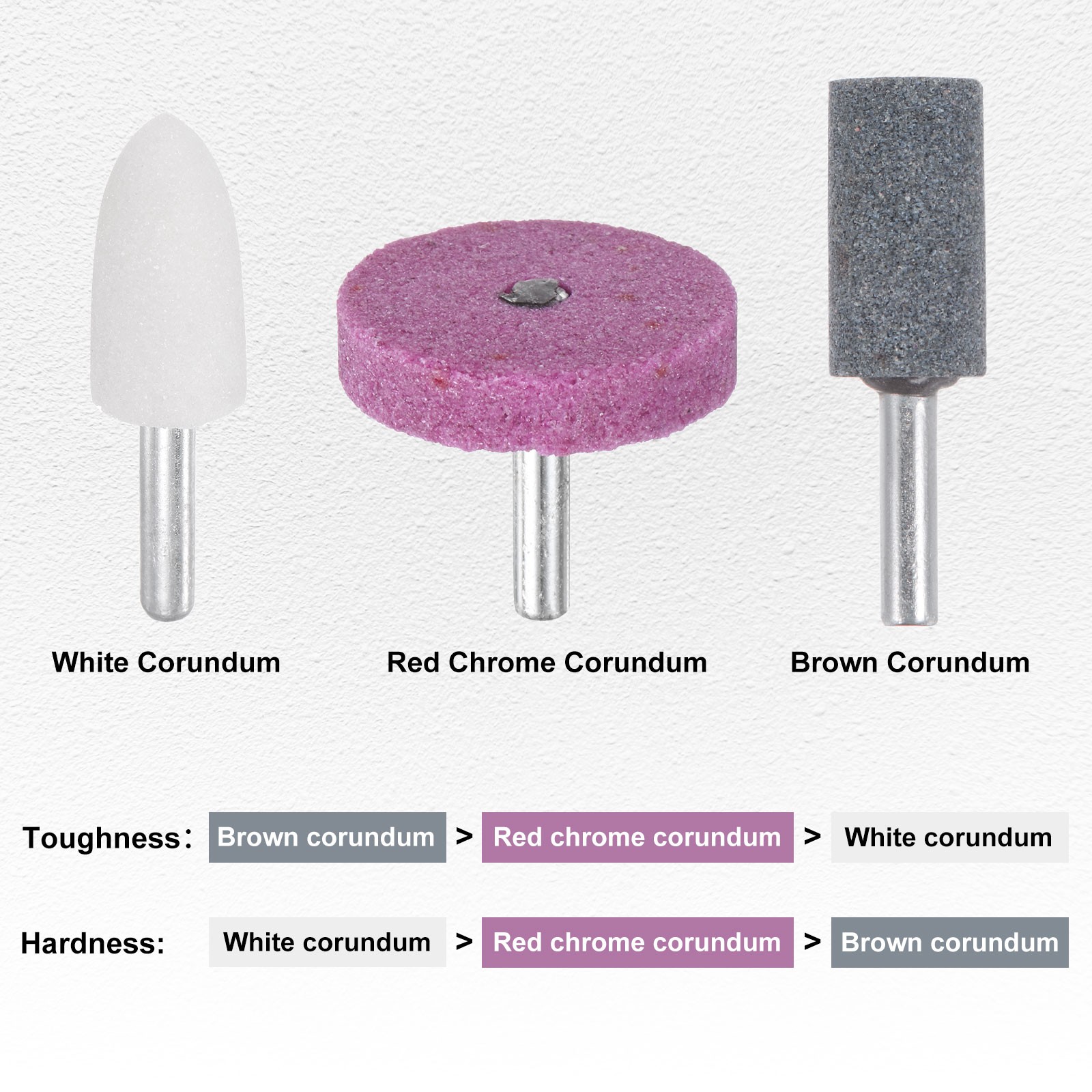 3-Pack Abrasive Mounted Stone Grinding Bits, 0.79IN(20mm) Dia Point [Gray]