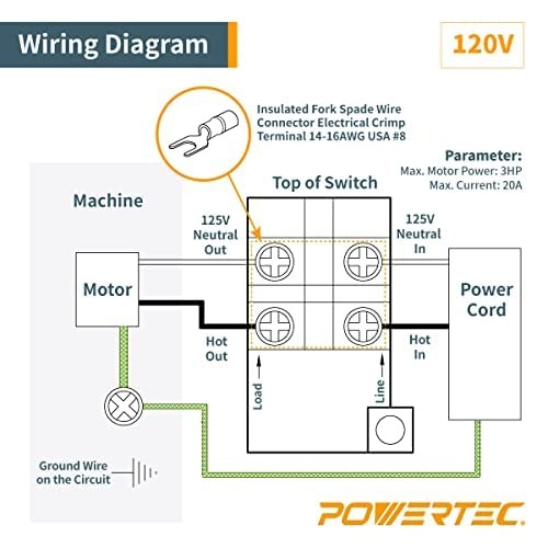 POWERTEC 120/230V Dual Voltage, 28 Amps, On/Off Switch, Single Phase black