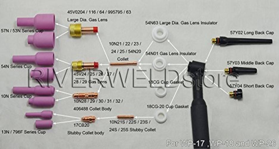 TIG Stubby Gas Lens Collet Bodies 17GL332 10N24S 3/32 » 20pcs | Assorted size