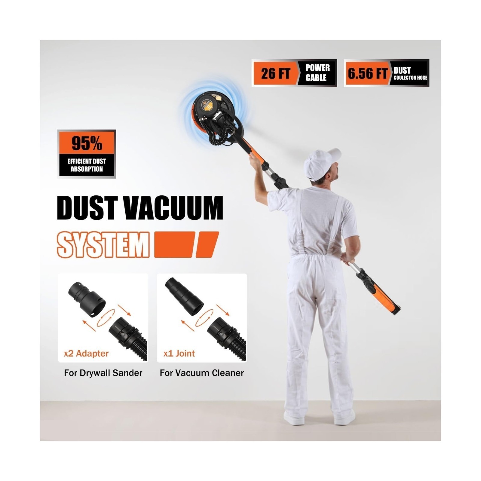 Drywall Sander Vacuum Dust Motor wall Sander 900-1800RPM 780W Electric Power