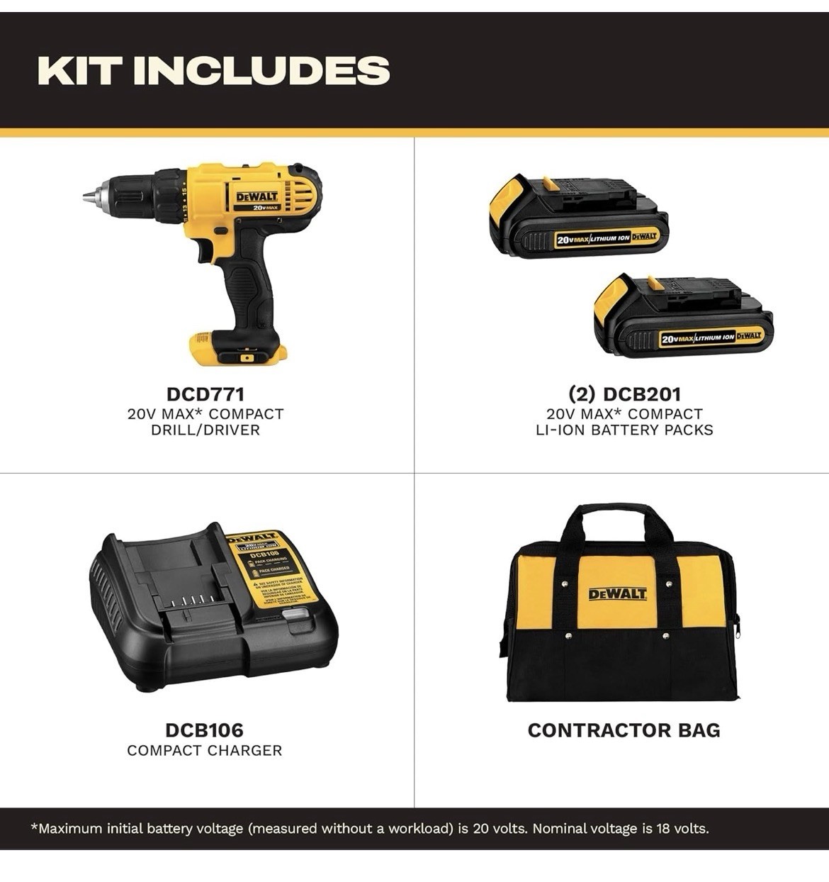 DEWALT 20V MAX Drill Driver – DCK227D2