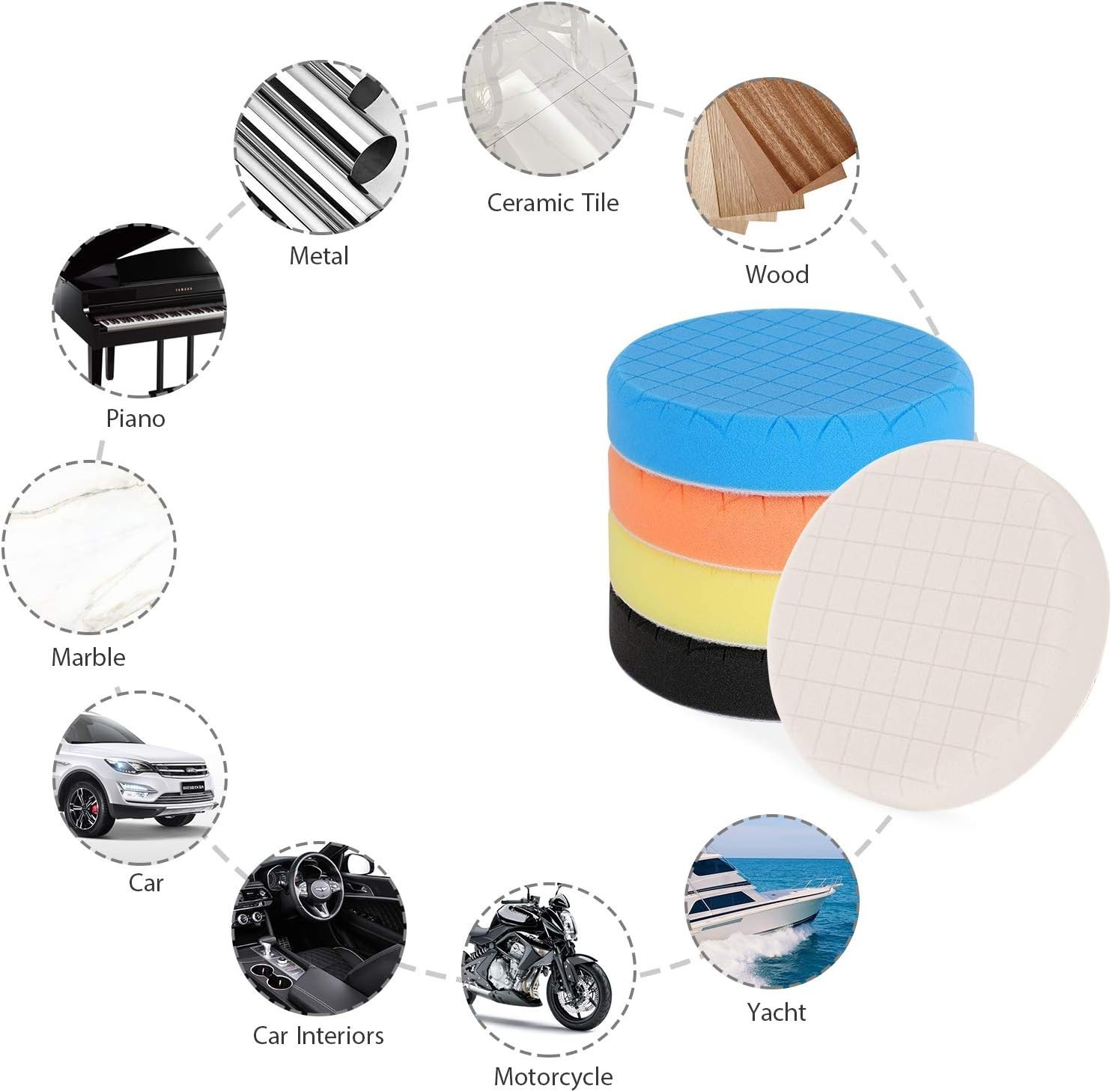 6 Inch Buffing Polishing Pads 5Pcs for 6 Inch Backing Plate, Compound Buffing…