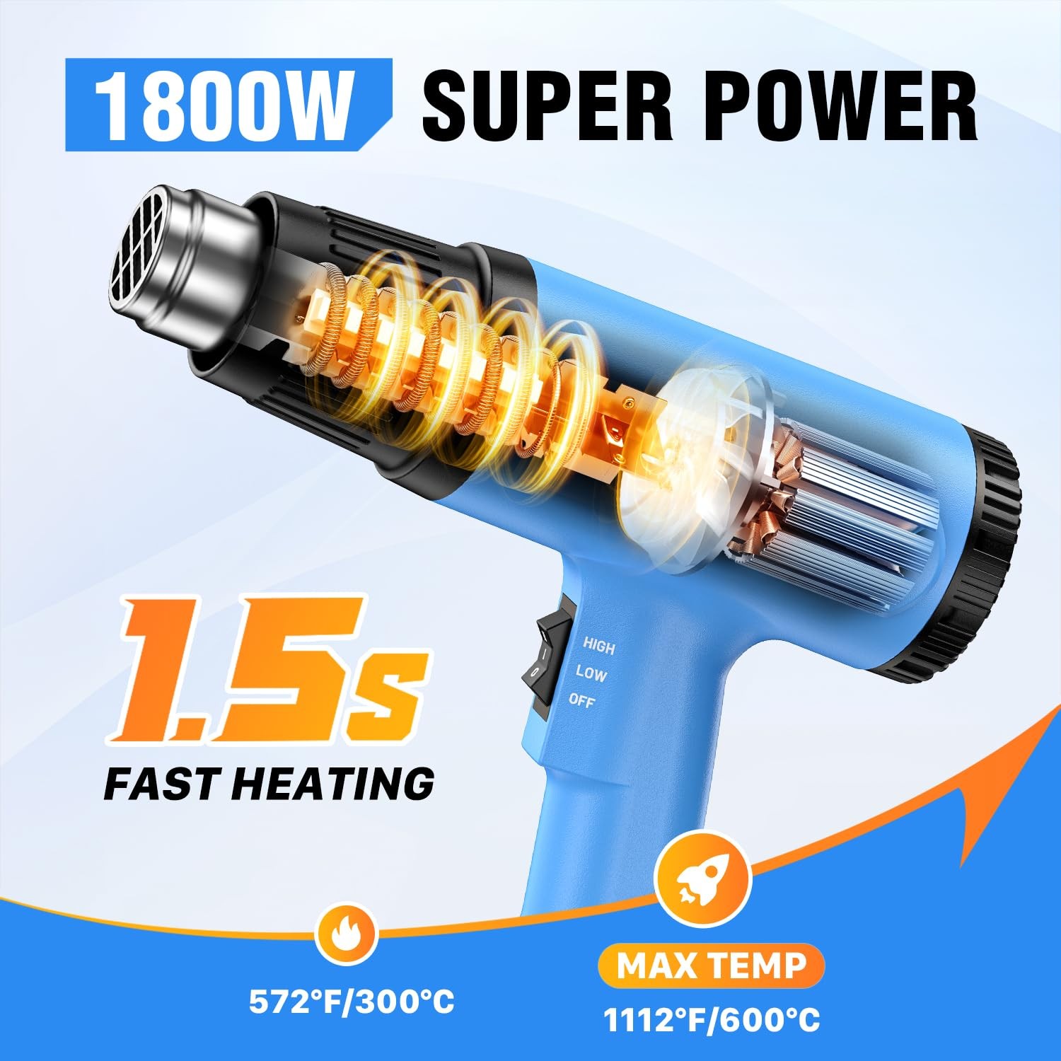 SEEKONE 1800W Heat Gun 2 Temp 572℉&1112℉ Overheat Protection with 4 Nozzles