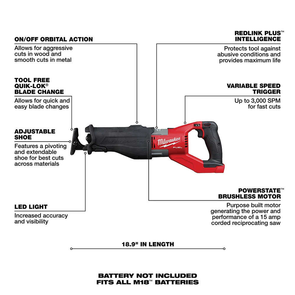 Milwaukee 2722-80 M18 FUEL 18V SUPER SAWZALL Reciprocating Saw – Recon