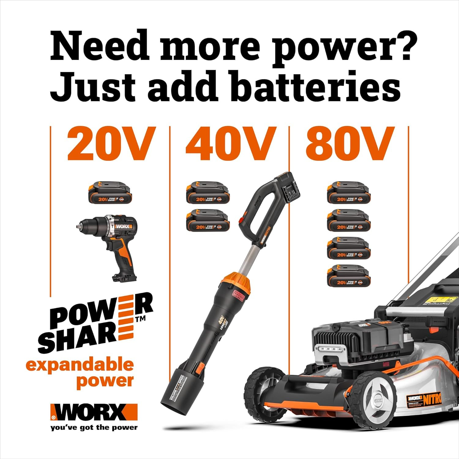 Cordless Drill Driver, 20V 445 In·Lb Brushless Power Drill Driver, Powerful Dril