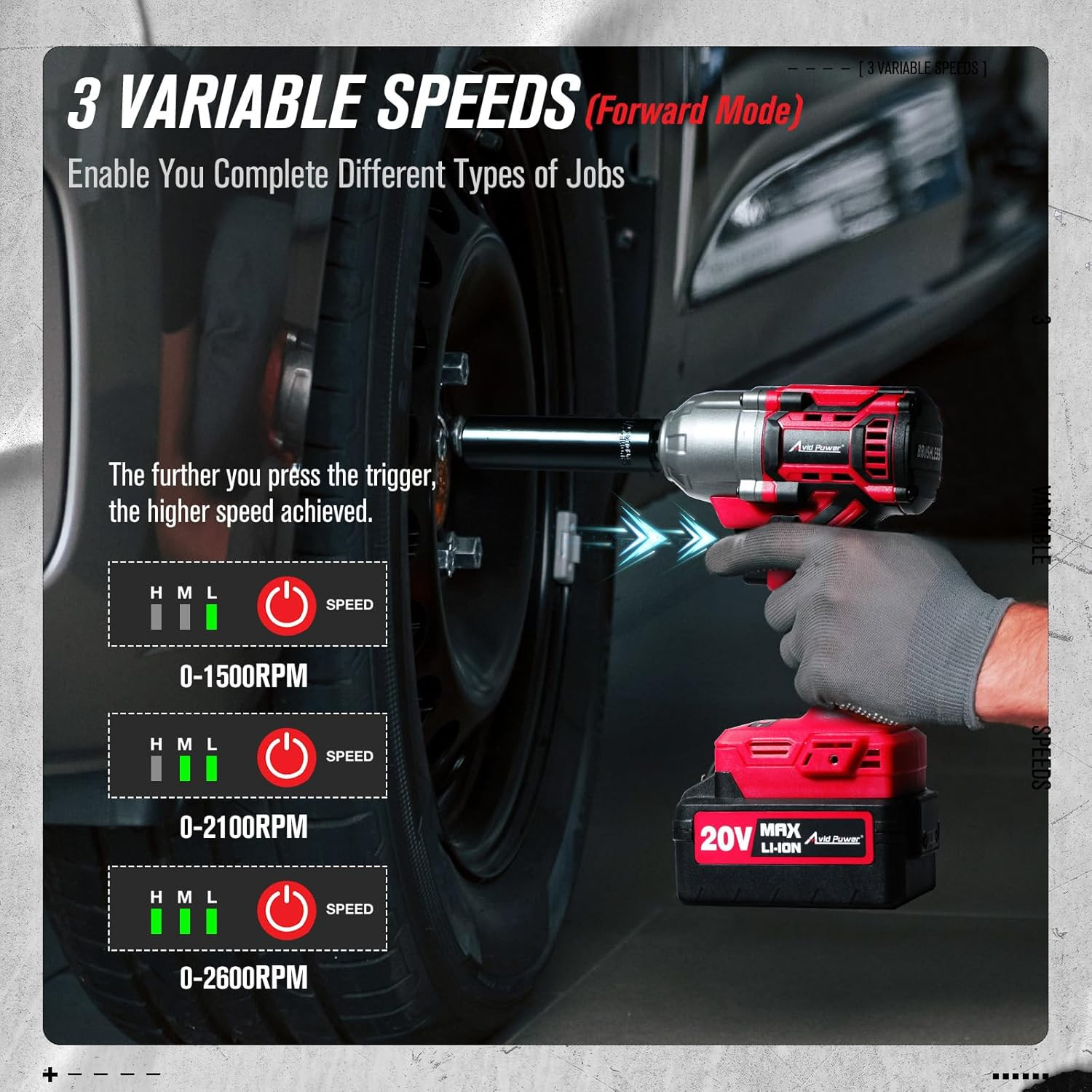 1/2 Impact Wrench Brushless, 20V Cordless Impact Gun W/ 3 Variable Speeds, Max T