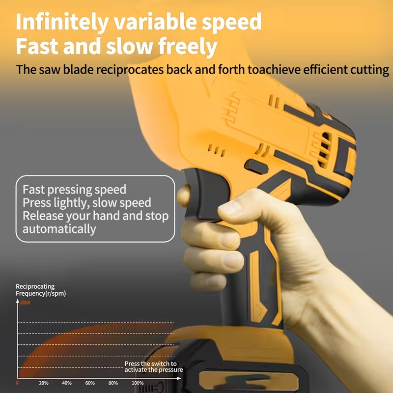 Cordless Reciprocating Saw, 21 V Battery Cordless Variable Speed, Blades…