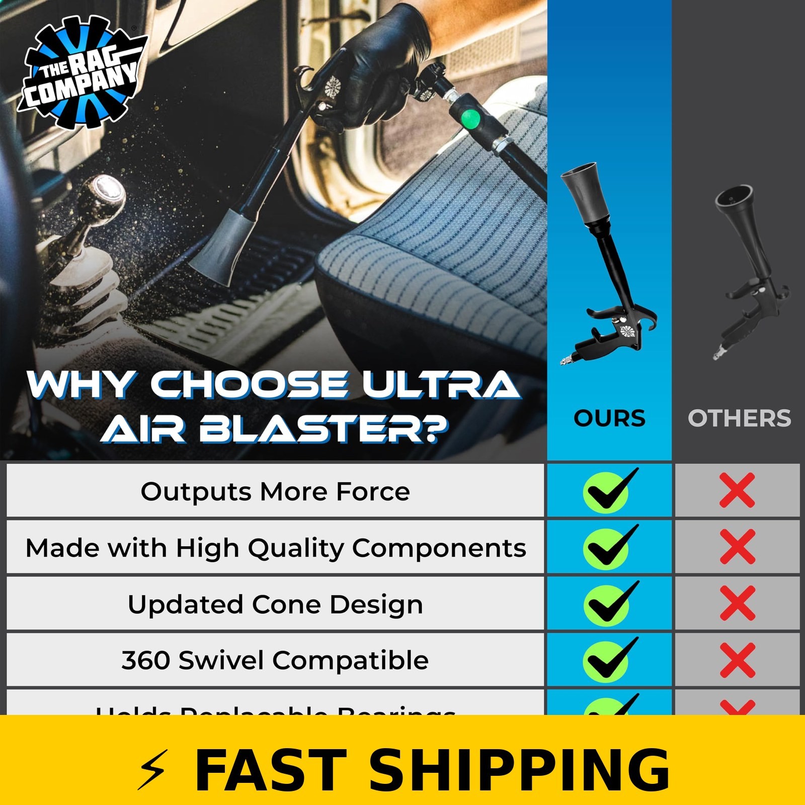 The Rag Company Ultra Air Blaster V2 – Ergonomic Interior Detailing Tool