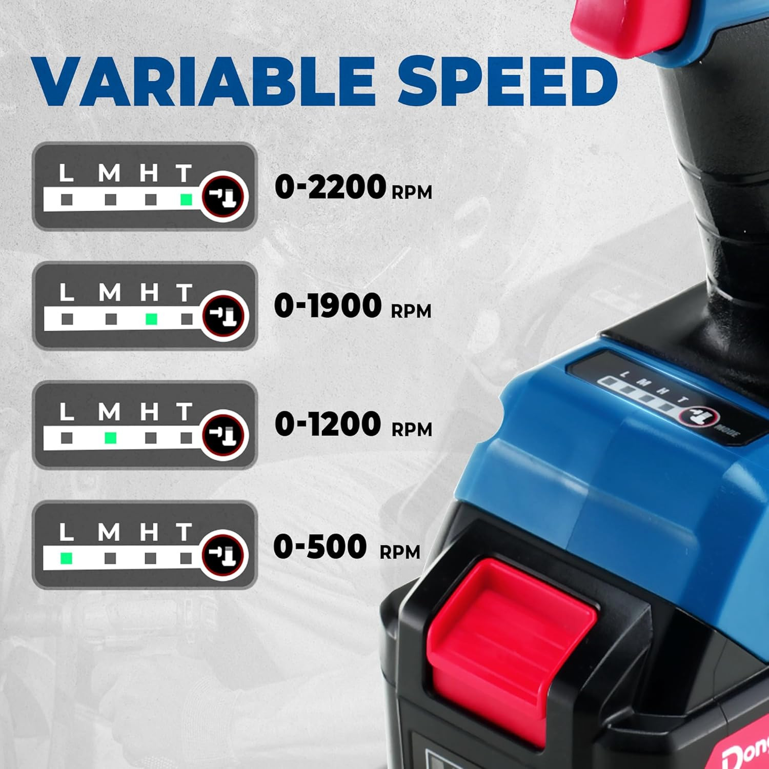 20V Brushless Impact Wrench, 670 Ft-Lbs Torque, Cordless Kit
