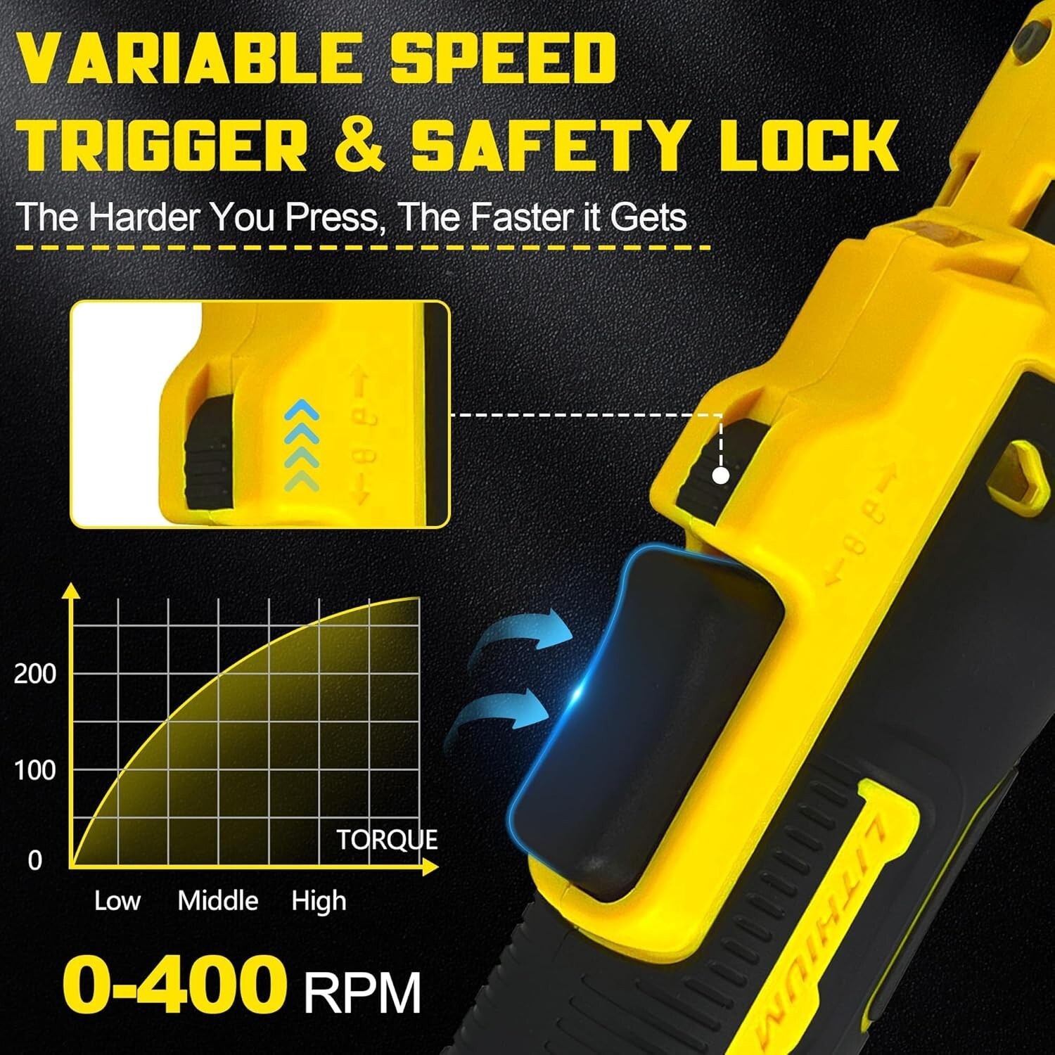Brushless Cordless Electric Ratchet Wrench 3/8&Prime; for Dewalt 20V Li-Ion Battery US