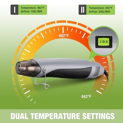 Mini Heat Gun 400W with Reflector Nozzle, 2 Temp Settings 482℉/842℉, 5.9ft Cable