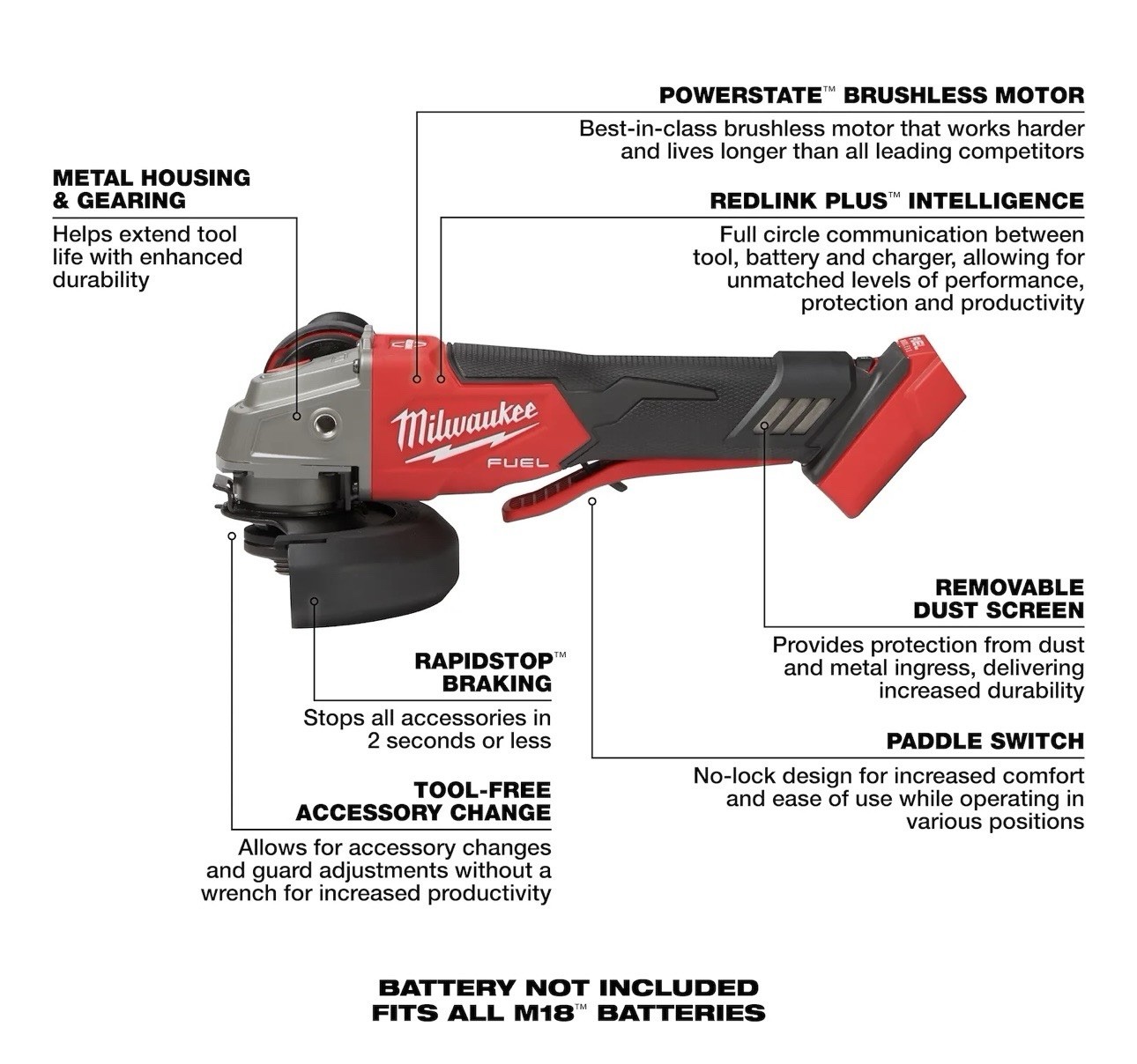 Milwaukee M18 FUEL RAPIDSTOP Variable Speed 4-1/2&Prime;/5&Prime; Angle Grinder Tool Only