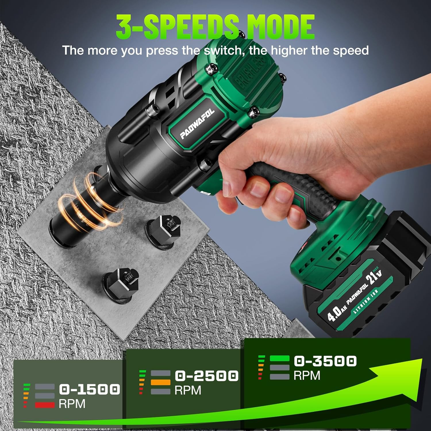 2026 New Upgrade 1500N.M(1106Ft-Lbs) Impact Wrench, High Torque 1/2 Impact Gun w