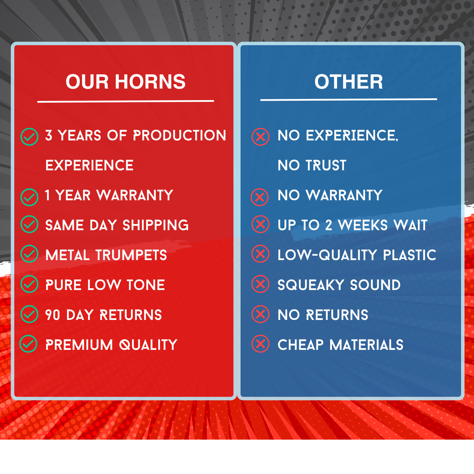 💥Honkup™ for Milwaukee 18V Battery Train Air Horn Quad & Dual 2-Horn Combo Kit