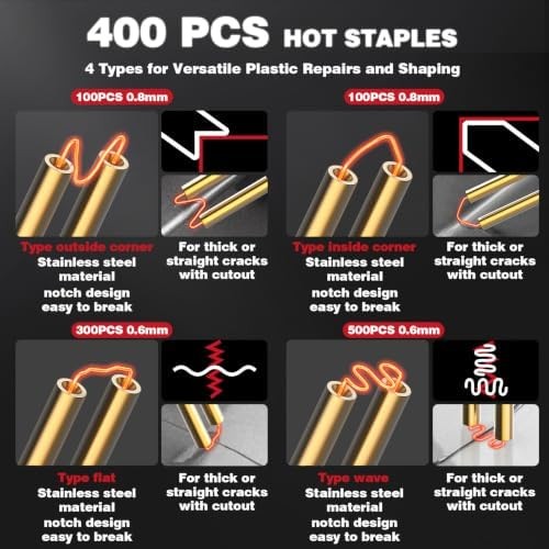 Cordless Plastic Welder for Milwaukee 18V Battery Powered, Hot Stapler Kit with