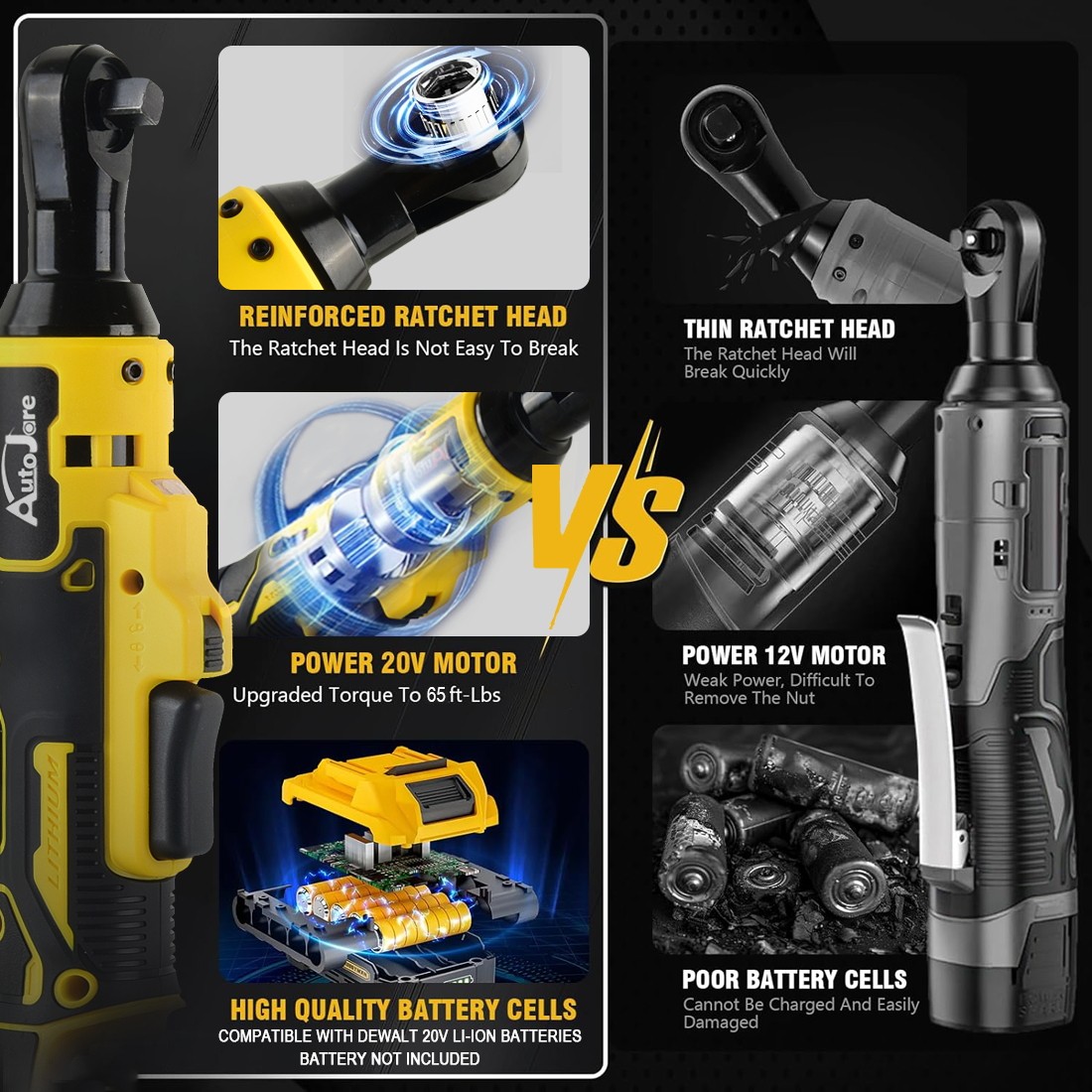 Electric Cordless Ratchet Wrench 3/8&Prime; for Dewalt 20V Max Battery 65 Ft-lbs