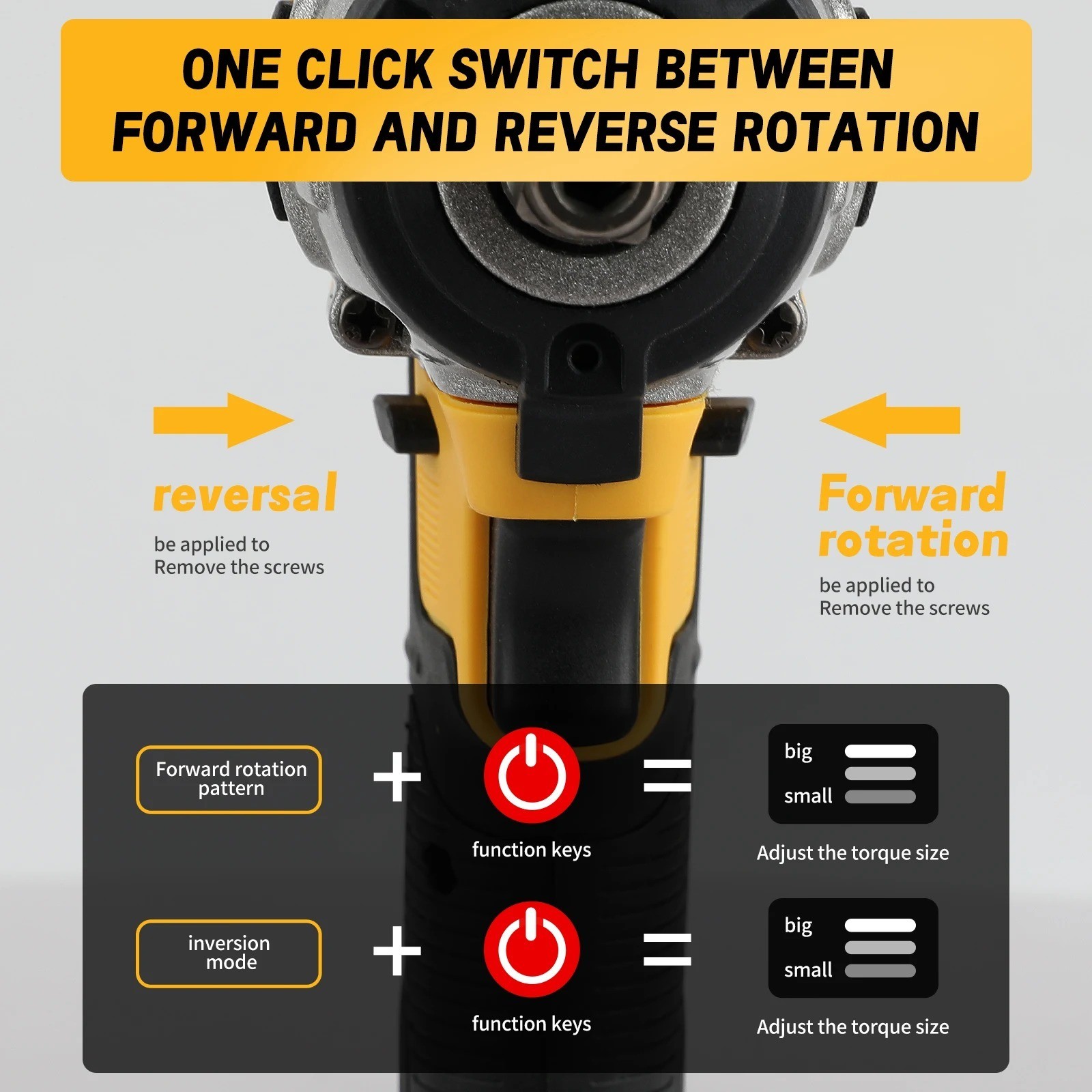 Dewalt DCF880 20V Max XR Brushless Cordless Impact Wrench – 205N·m Torque