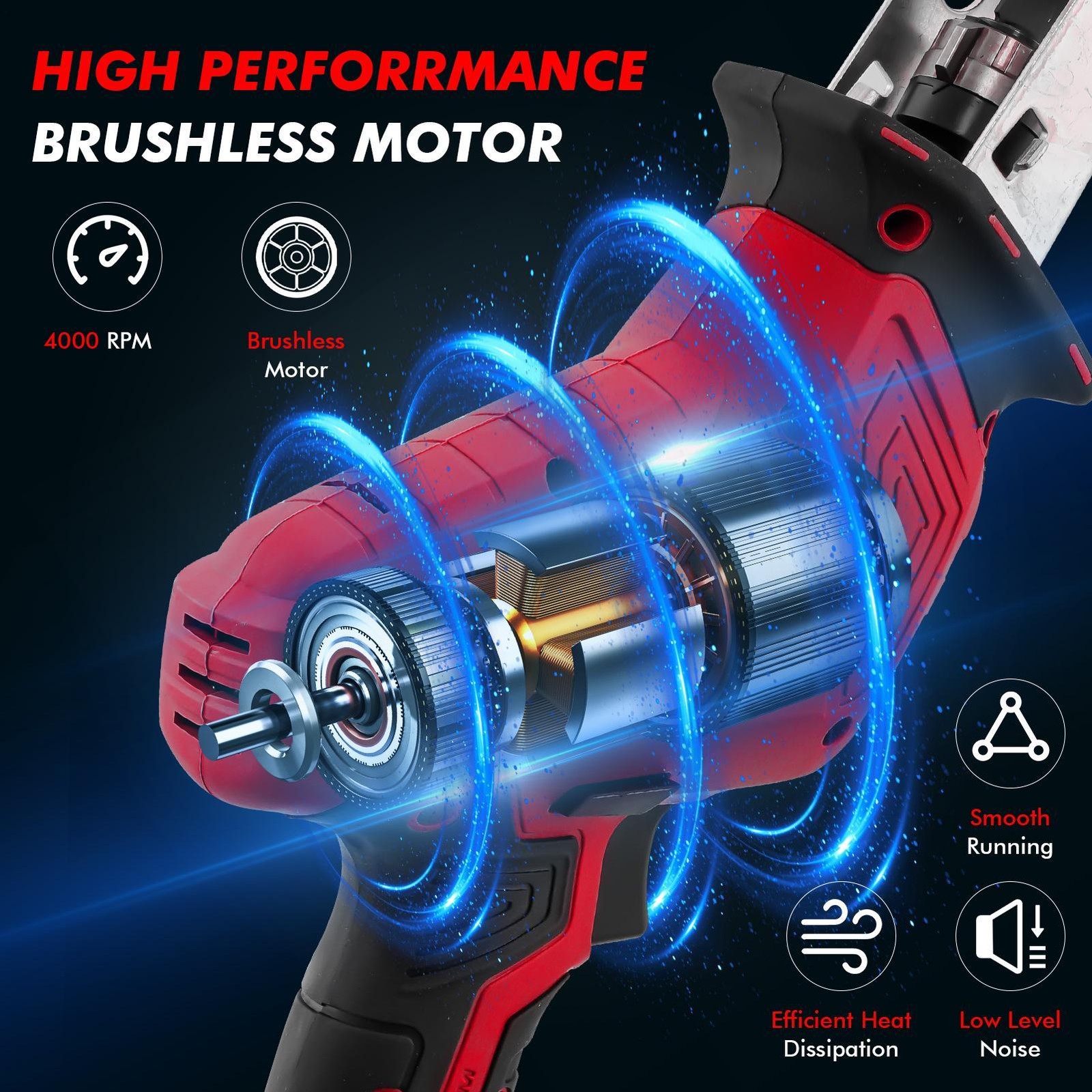 Cordless Reciprocating Saw 21V Brushless Electric Tool 2X Battery 8X Blades