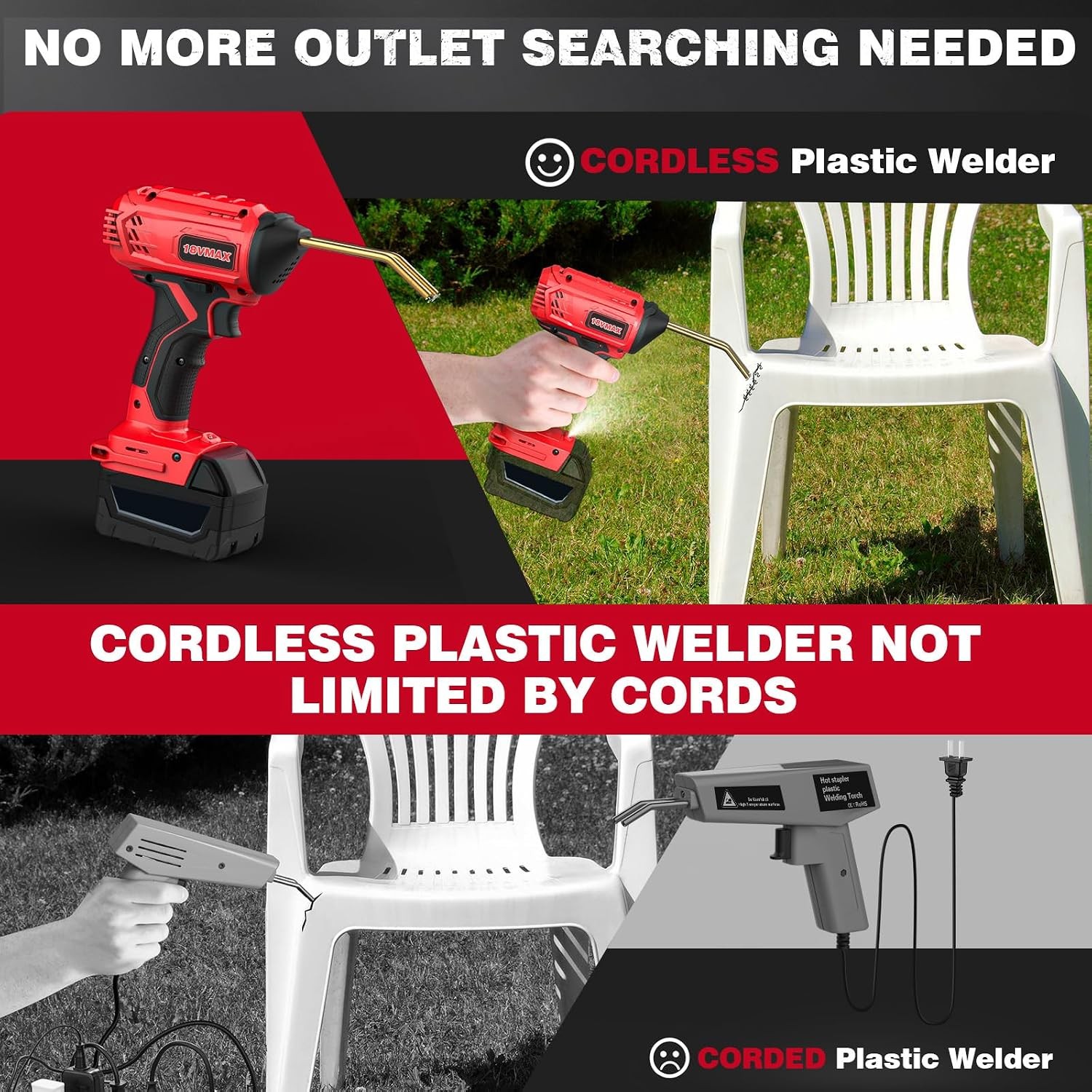 Cordless Plastic Welder for Milwaukee 18V Battery Powered, Hot Stapler Kit with