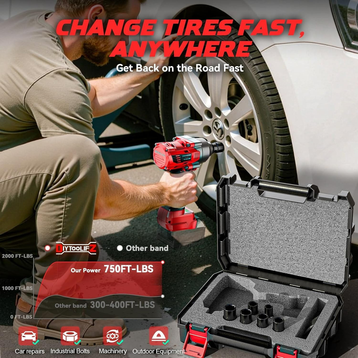 Cordless Impact Wrench 1/2&Prime; Compatible with Milwaukee 18V Battery, 750 Ft-Lbs Hi