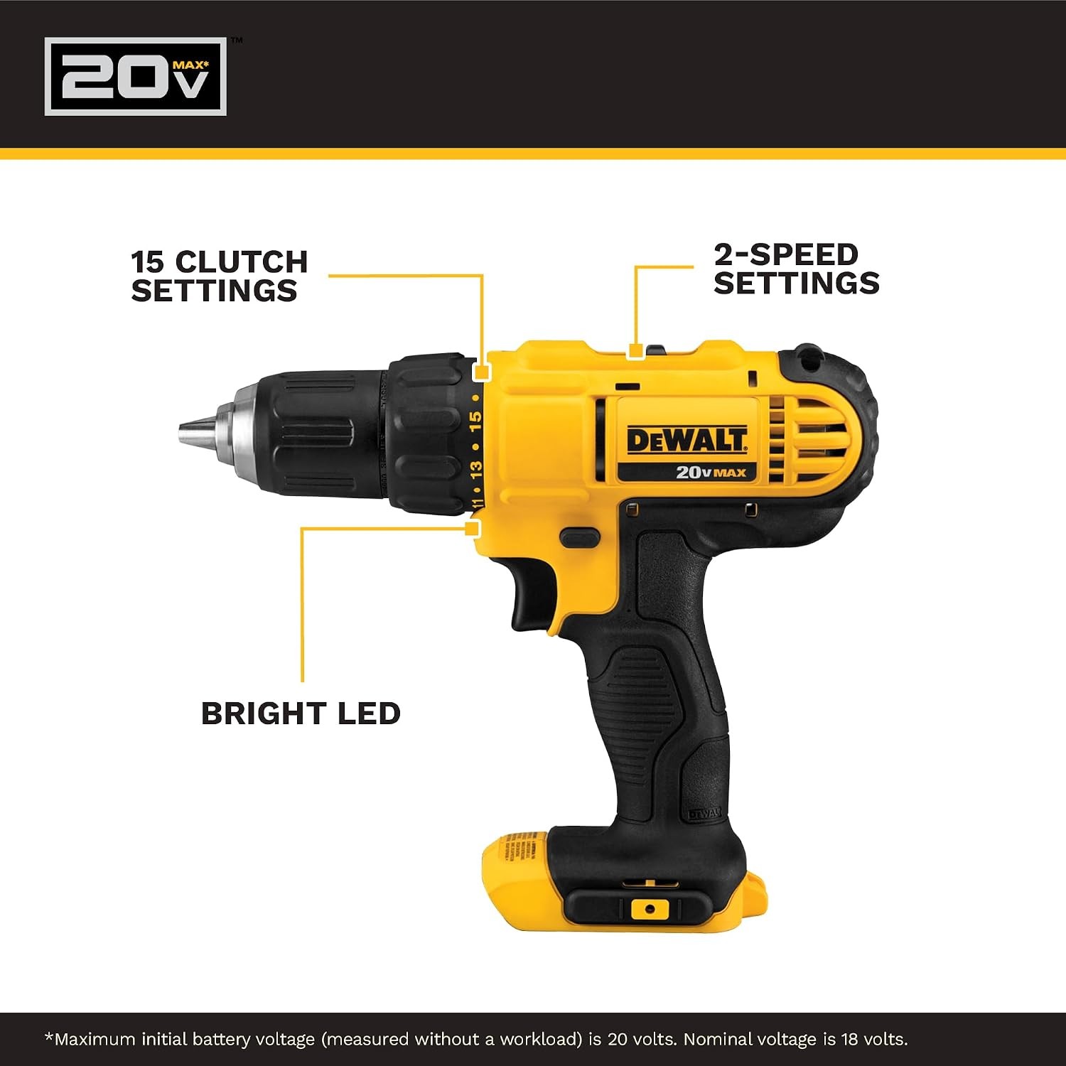 20V MAX Cordless Drill and Impact Driver, Power Tool Combo Kit ,2 Batteries