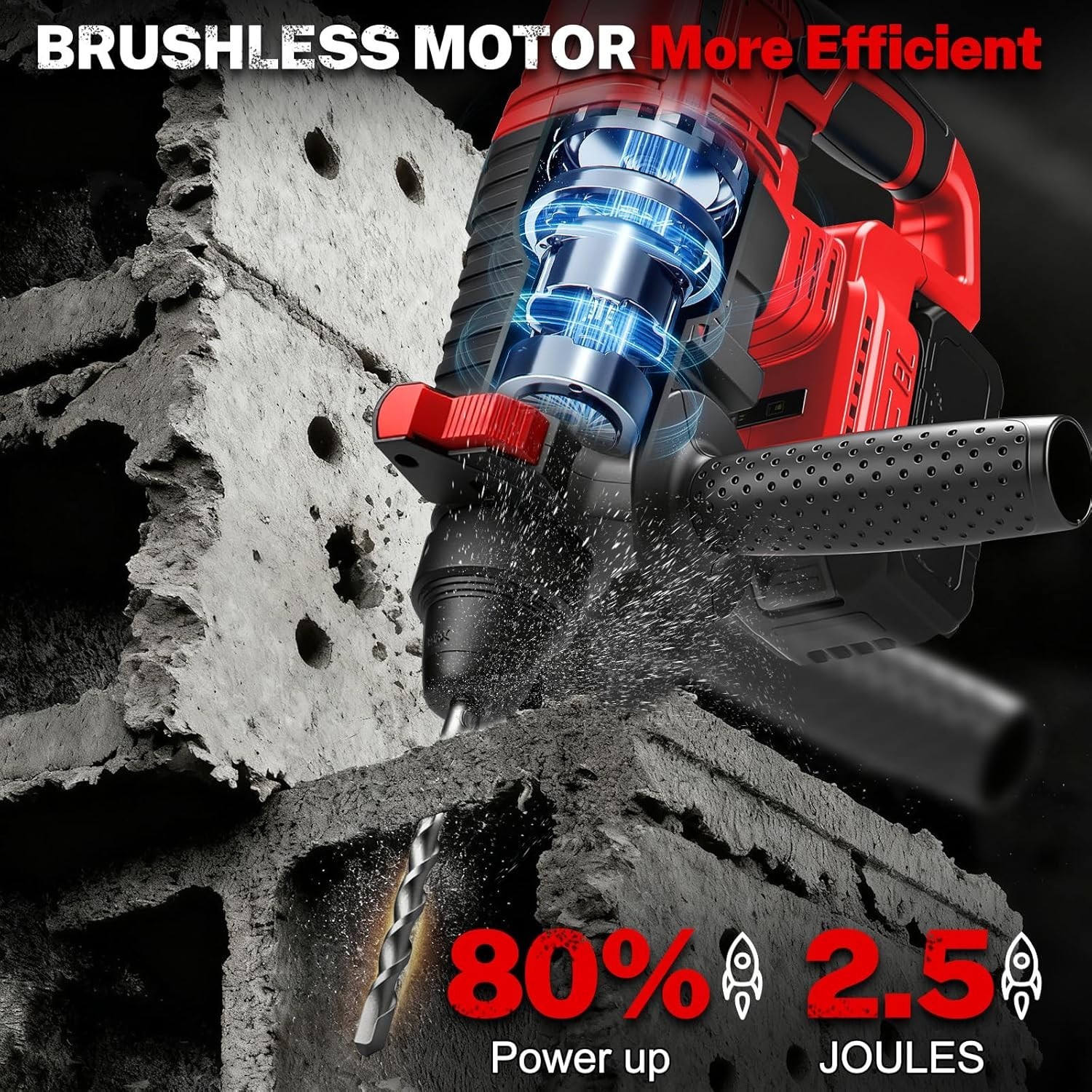 Milwaukee M18 SDS-Plus Rotary Hammer Drill, 4 Modes, 360° Handle, 5 Bits