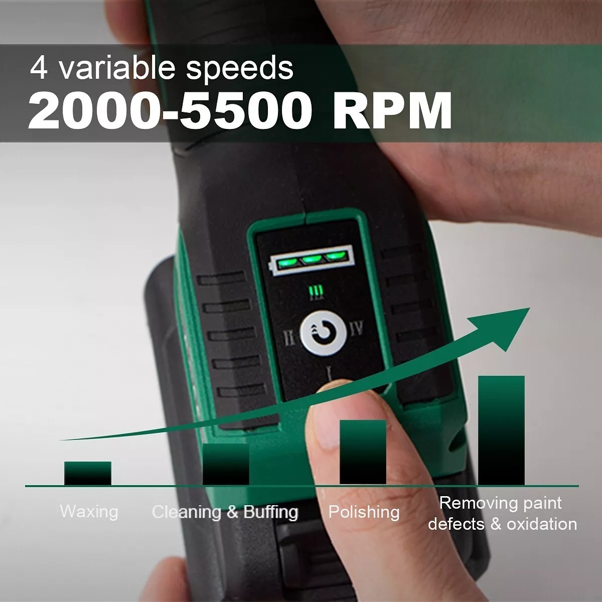 BATOCA S4 Cordless Car Buffer Polisher Mini DA Polishing Machine Car Detailing