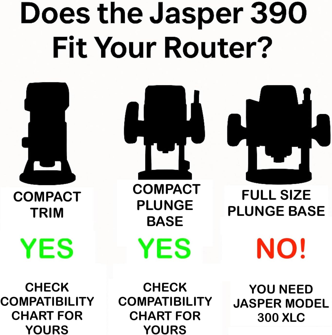 Jasper 390 XLC Router Circle Cutter Jig – Cut 184 Perfect Circles from 7&Prime;