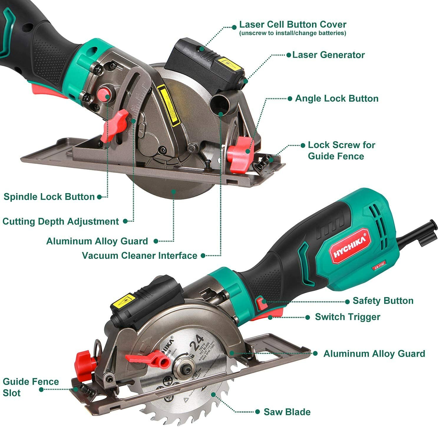 HYCHIKA 6.2A, 750W, Mini Electric Circular Saw, Laser Guide, 6 Blades CS-115C
