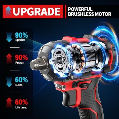 Cordless Impact Wrench, 1/2” Max Torque 440 Ft-lbs / Power Impact Gun, 600 N.m