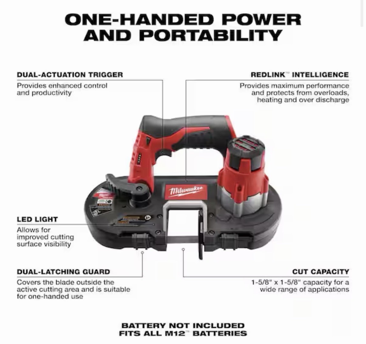 Brand New In box Milwaukee 2429-20 M12 Cordless Sub-Compact Band Saw Tool Only