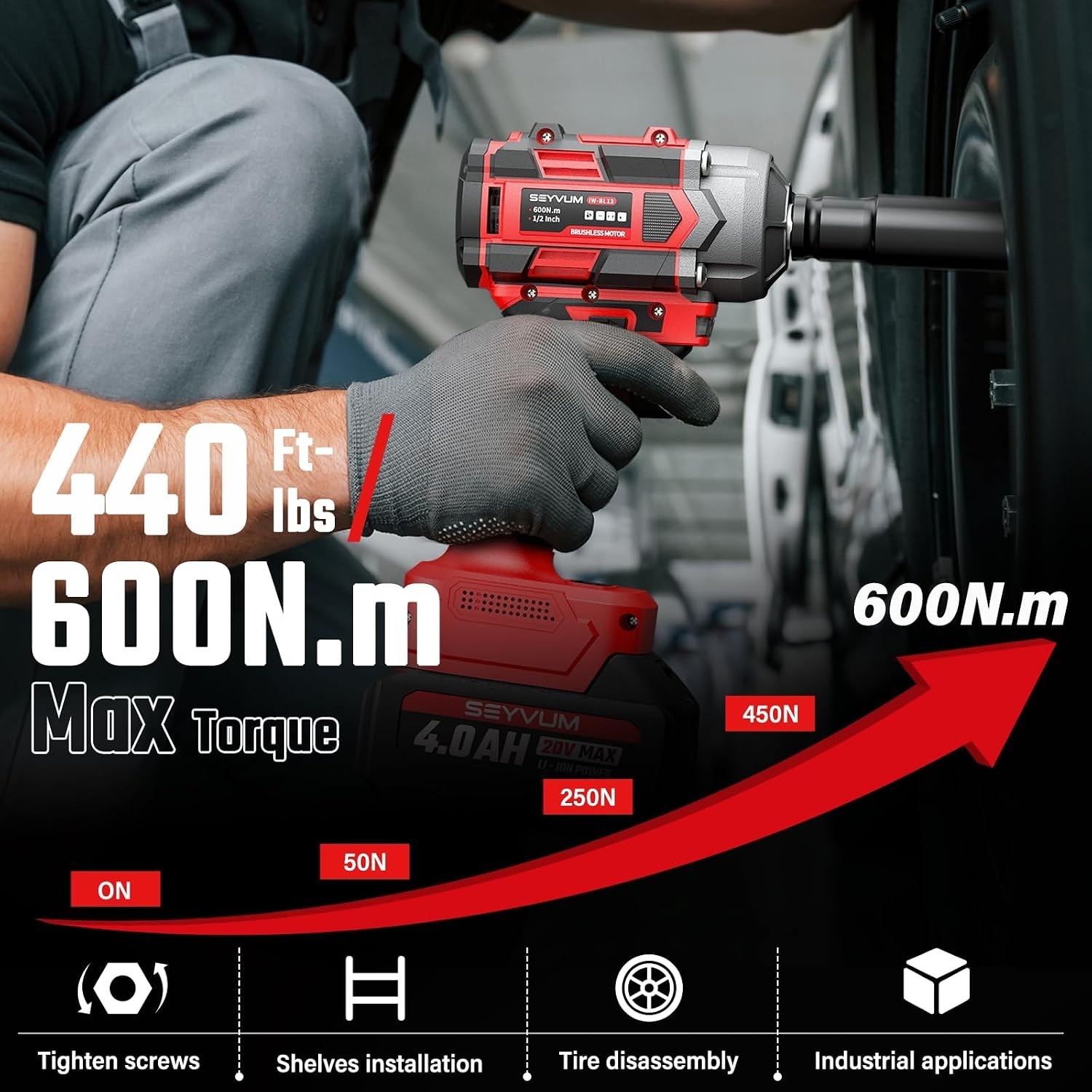 Variable Speed 600 N.m Impact Wrench – 20V Cordless with 2 Batteries & Carry Bag