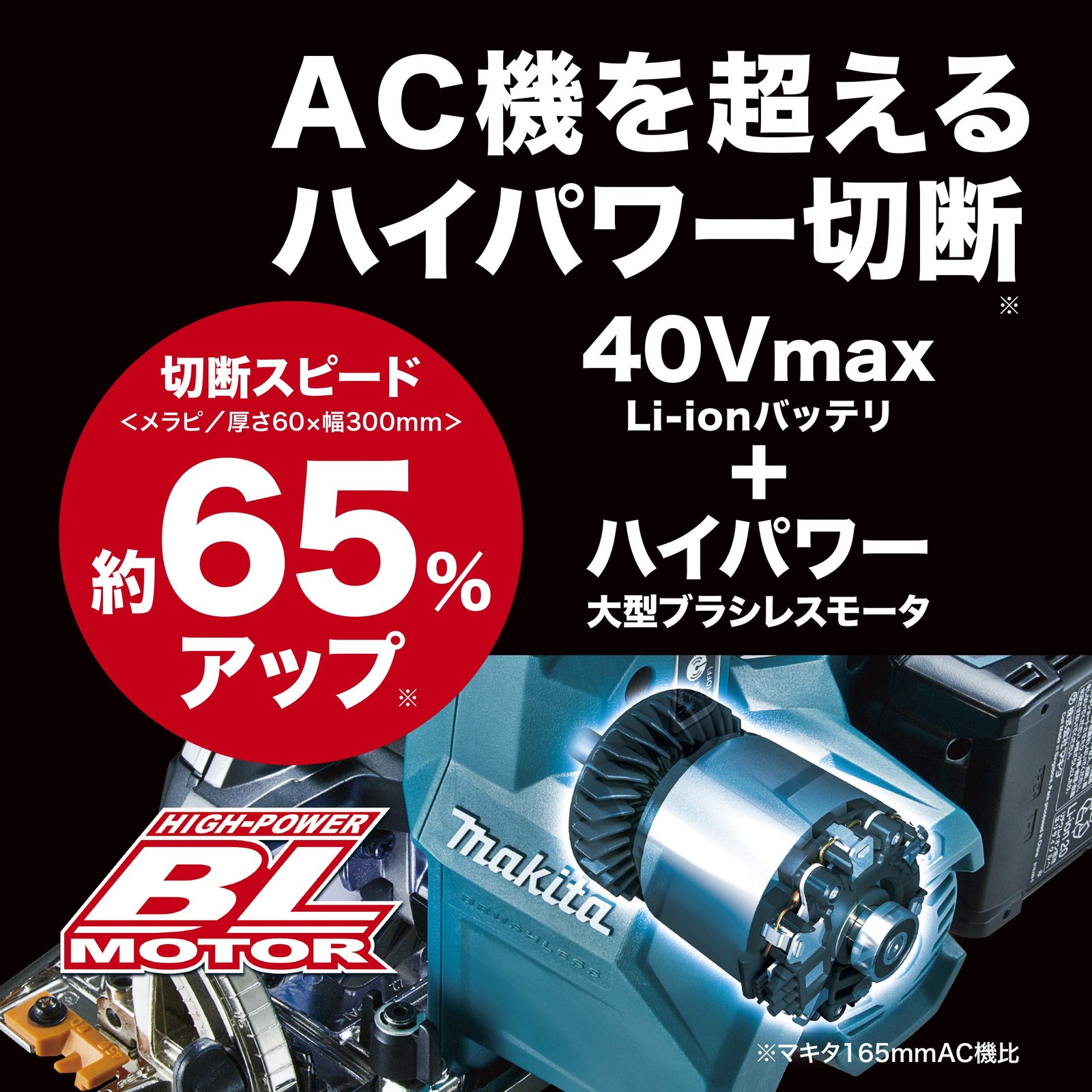Makita HS001GZB 40V MAX XGT Cordless Circular Saw 165mm Black Tool Only
