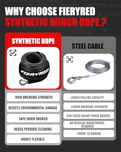 3/16” Winch Rope Cable,50 FT 8500 LBS ATV/UTV 3/16&Prime; x 50FT w/o Hook Black
