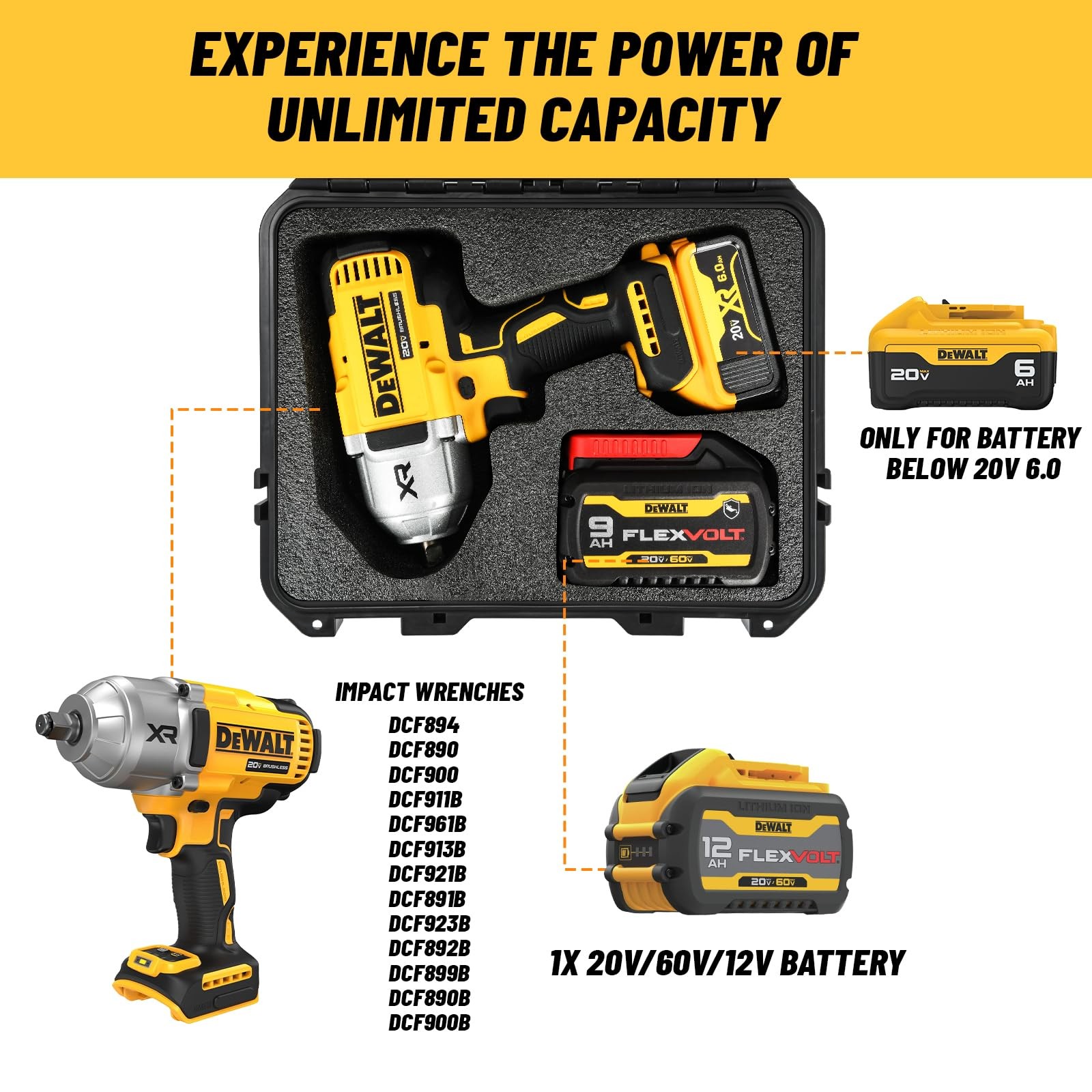 Case for Dewalt Impact and Torque Wrench – Waterproof Hard Tool Box for Dewal…